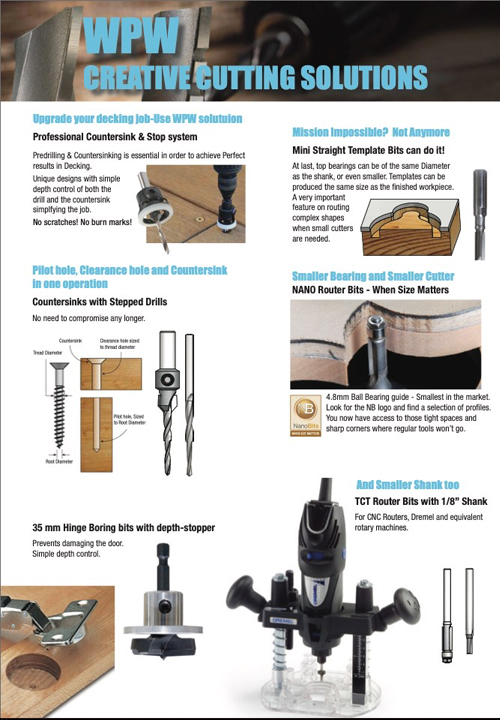 WPW-Professional Wood Cutting Solutions