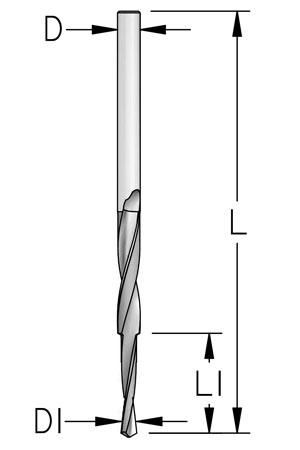HSS Stepped Drills for Countersinks