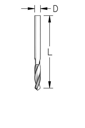 Short HSS Drills for Countersinks
