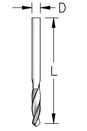 Short HSS Drills for Countersinks