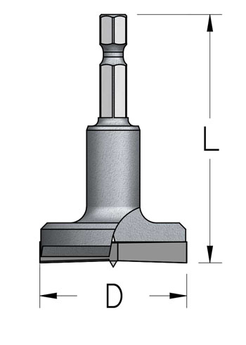 Quick Change Plug Cutter