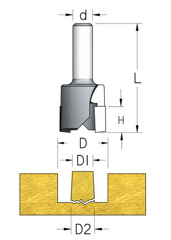 Carbide Plug Cutter - Tapered Plugs