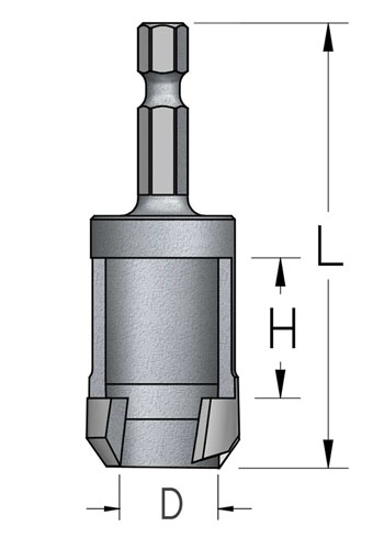 Quick Change Plug Cutter
