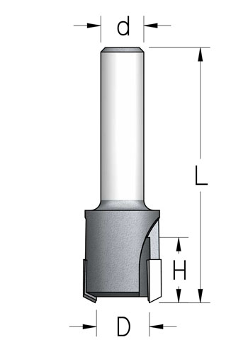 Carbide Tipped Plug Cutters